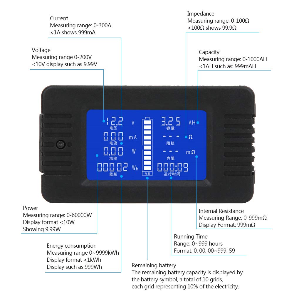 Multifunctional Battery Meter CurrentVoltage Power Energy Consumption Capacity Tester with 200A Shunt LCD Better Visual Experience High Strength Material Applicable for Battery