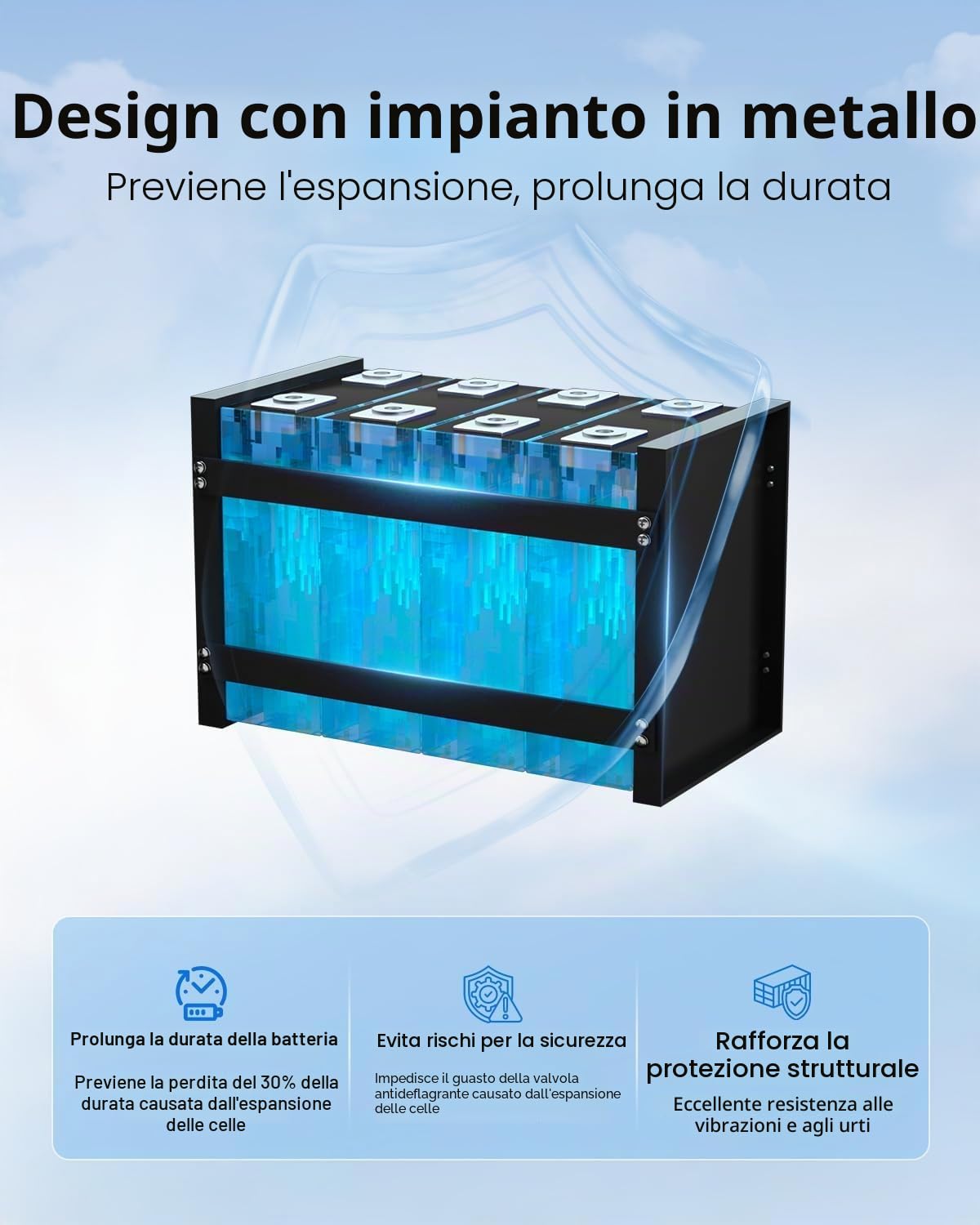 DCHOUSE Batteria Litio Bluetooth 12V 100Ah, Batteria al Litio 12V 1280Wh con Protezione 100A BMS e a Bassa Temperatura, Lifepo4 per Motori Elettrici, Caravan, Campeggio, Sistemi Solare