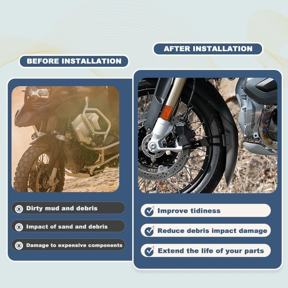 Błotnik zmodyfikowana Dla Bmw R1200 1250GS GSA