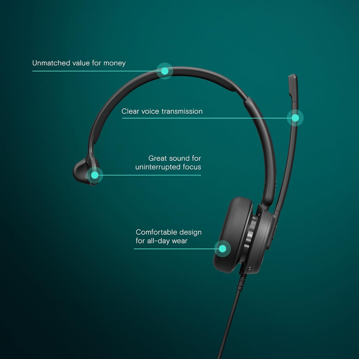 EPOS Impact 430 Mono On-Ear Wired USB-C and USB-A Headset with Noise-Canceling Mic, Plug-and-Play, Clear Audio, Lightweight Comfort, Suitable for Remote Work, Office Calls, and Online Meetings