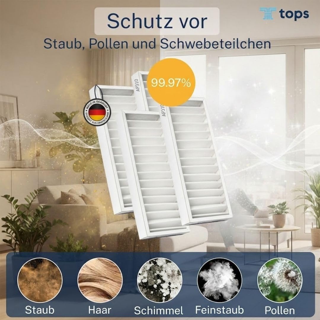 Tops Filter Für Pluggit AP310 | 4x Pluggit Filter G4 | Pluggit Filter AP310 | Ersetzt Original Pluggit APFG4-310 | KWL Lüftungsanlage | Filter | 4x G4 Filter 159x412x46 mm