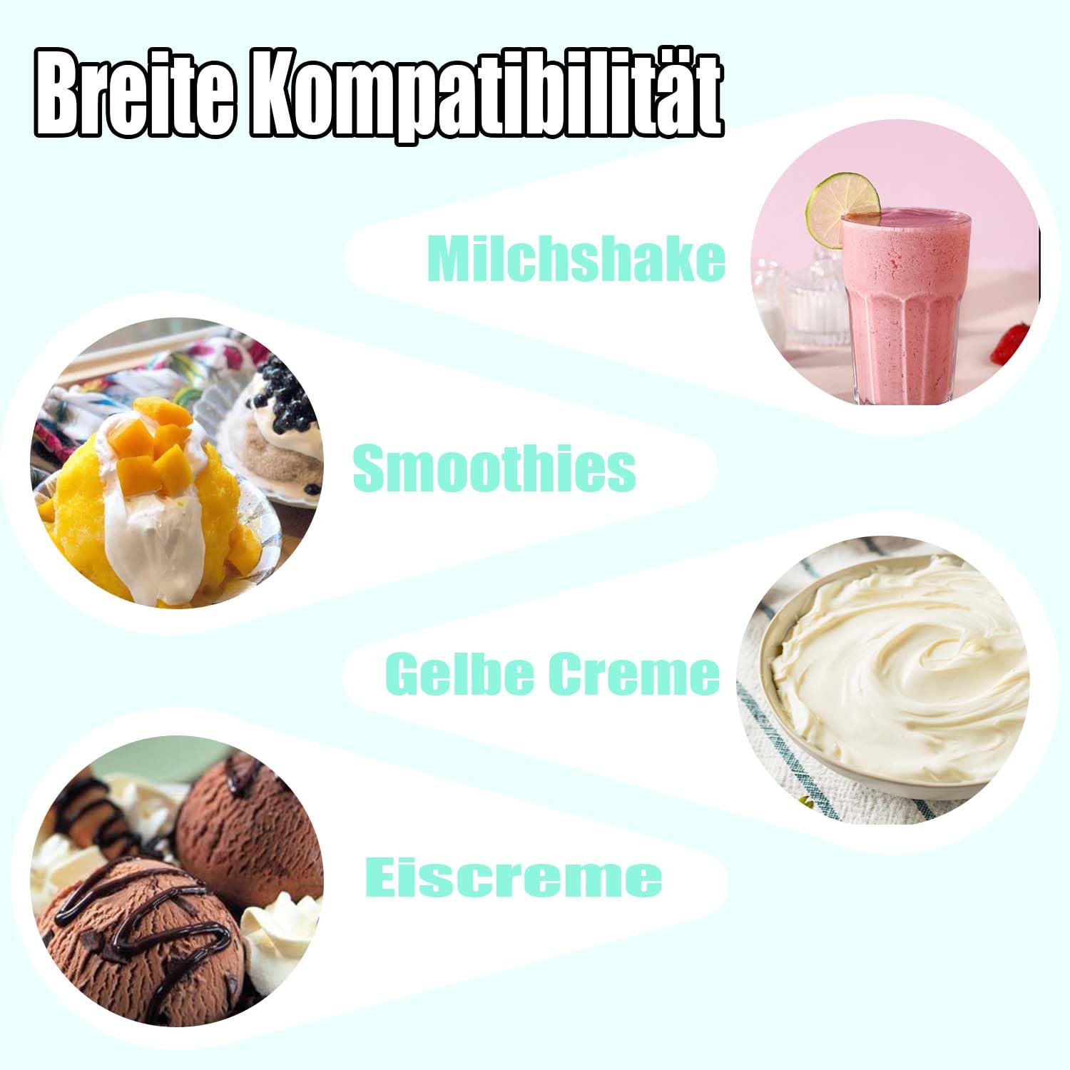 Couvercle extérieur compatible avec les sorbetières Ninja Creami NC700 | et NC701, Réutilisable, sans pale