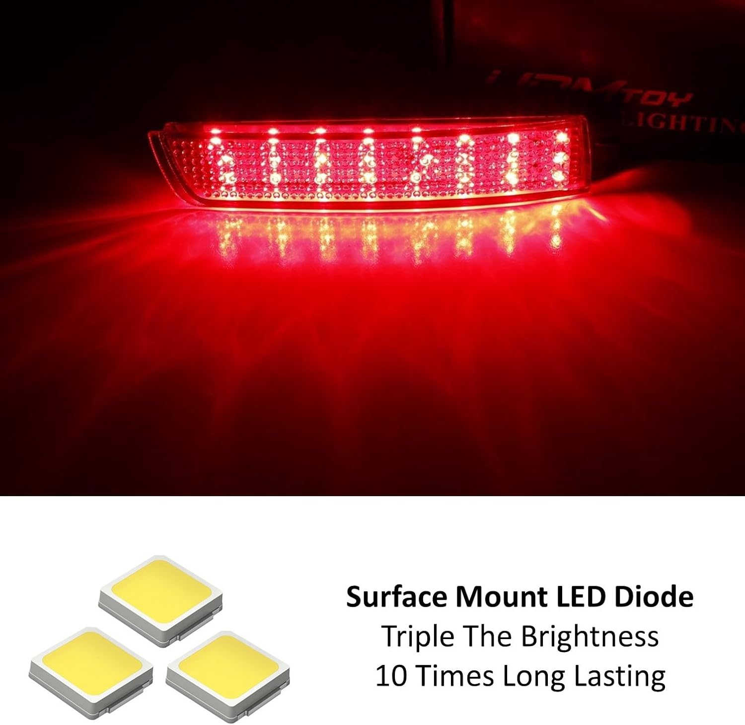 iJDMTOY Red Lens 48-SMD LED Bumper Reflector Lights Compatible With Infiniti FX35 FX50 QX70 Nissan Kicks Juke Murano Sentra etc. Function as Tail, Brake & Rear Fog Lamps