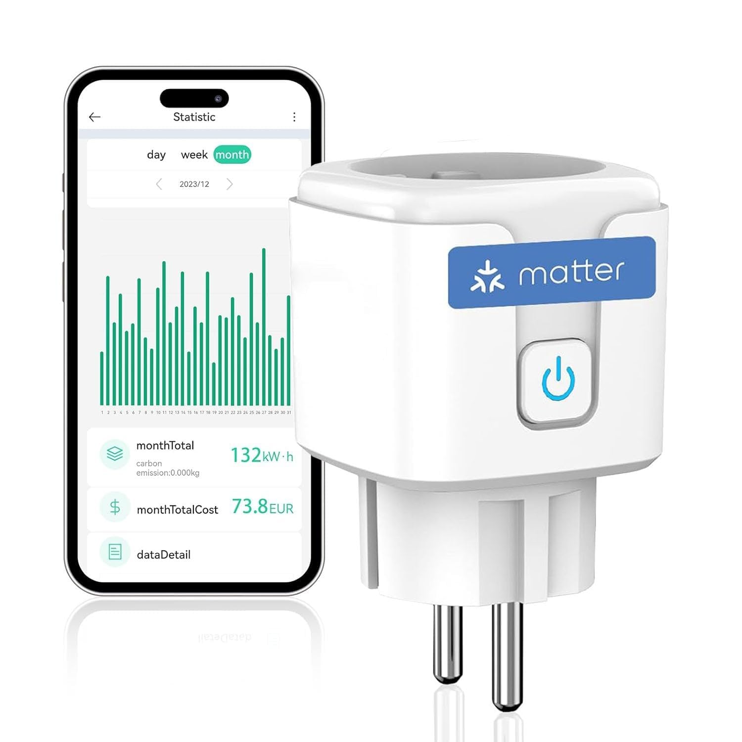 Enchufe Inteligente Matter 16A 3680W, con Medición de Energía, compatible con Alexa, Google Home y Apple HomeKit, Control por Voz y Temporizador para hogar inteligente, 1/un Blanco.