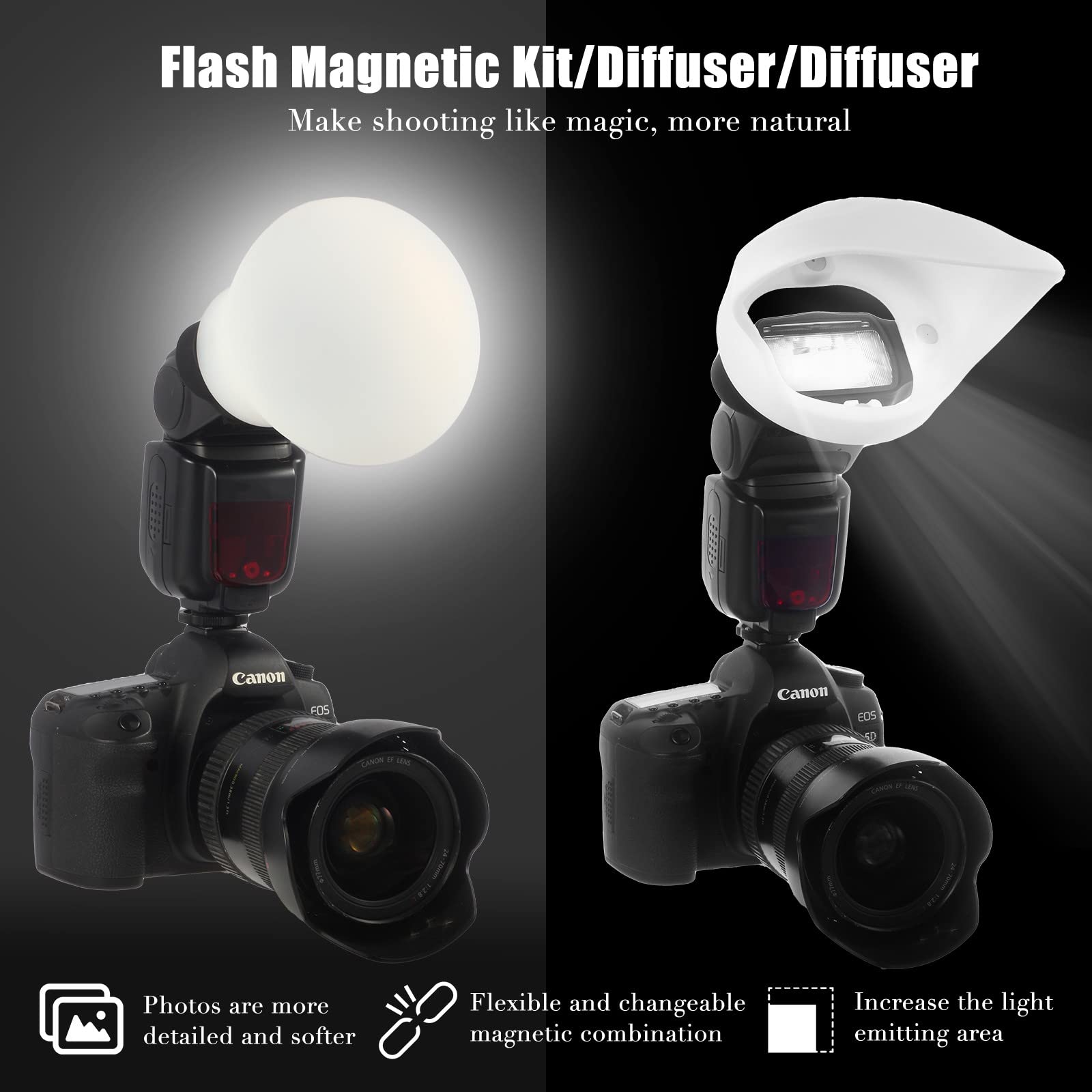 Flash Silikon weiches magnetisches Zubehör Kit Flash Diffuser Magnetische Modifikatoren Professionelles weiches Licht Set, Magnetkombination, die Ihr Licht sofort ändert