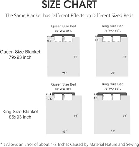 Miniatura 3 de JYK Manta de franela Sherpa de 3 piezas, manta cálida de invierno con 2 fundas de almohada, suave estilo coreano impreso en relieve, manta de felpa