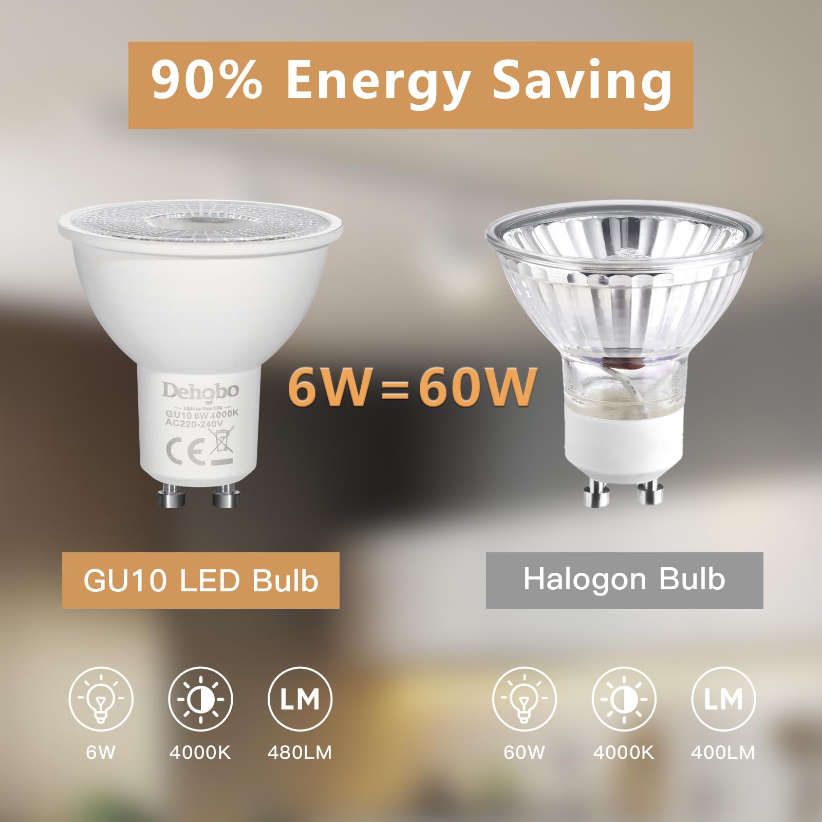 Dehobo GU10 LED Bulbs Neutral White, 6W 4000K Spotlight Light Bulb, (60W Equivalent) Energy Saving, CRI>80, 480LM - Image 2