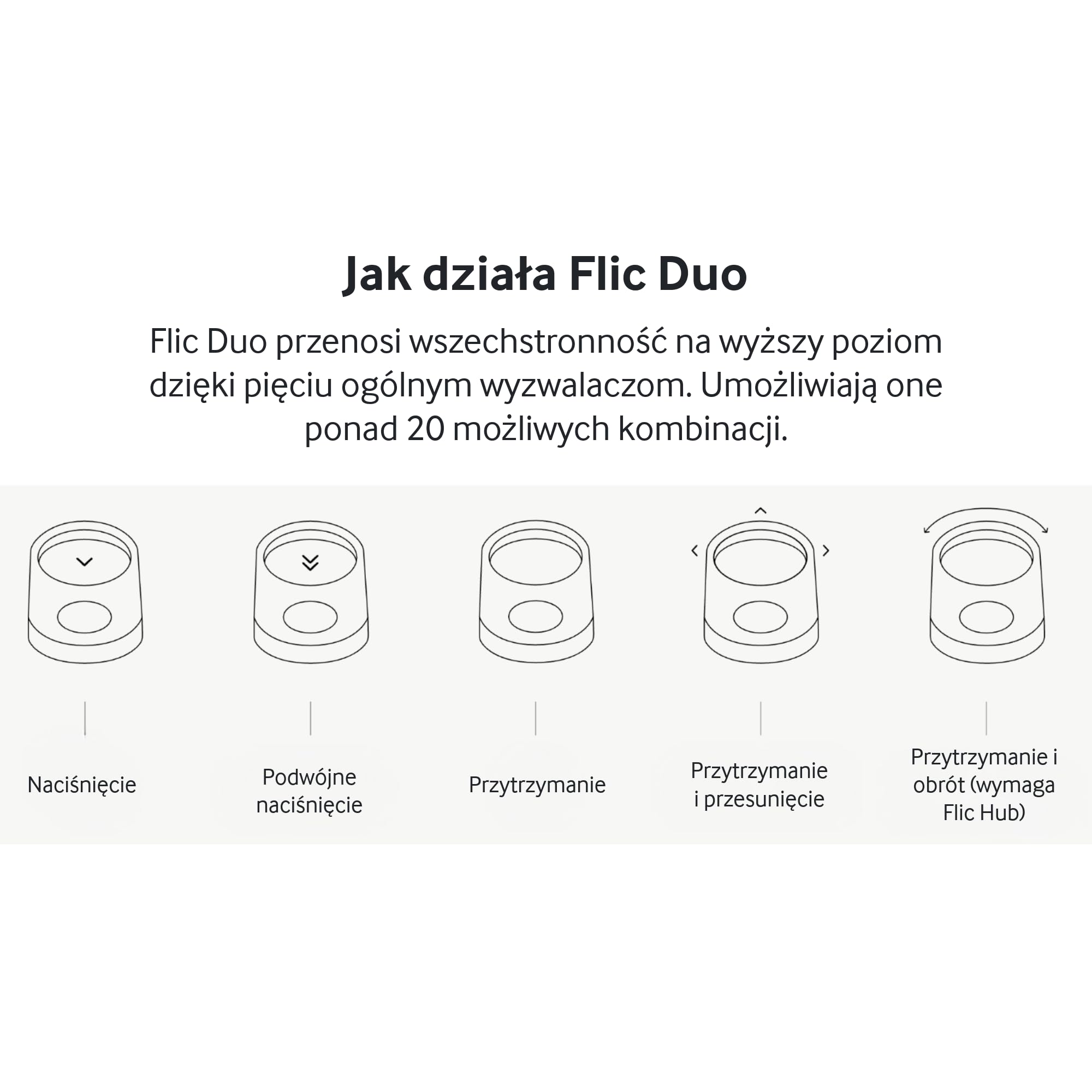 Flic Duo | Controlador inteligente para el hogar | Funciona con Matter, Alexa, SmartThings, Sonos, Homey a través de cualquier concentrador Flic (blanco)
