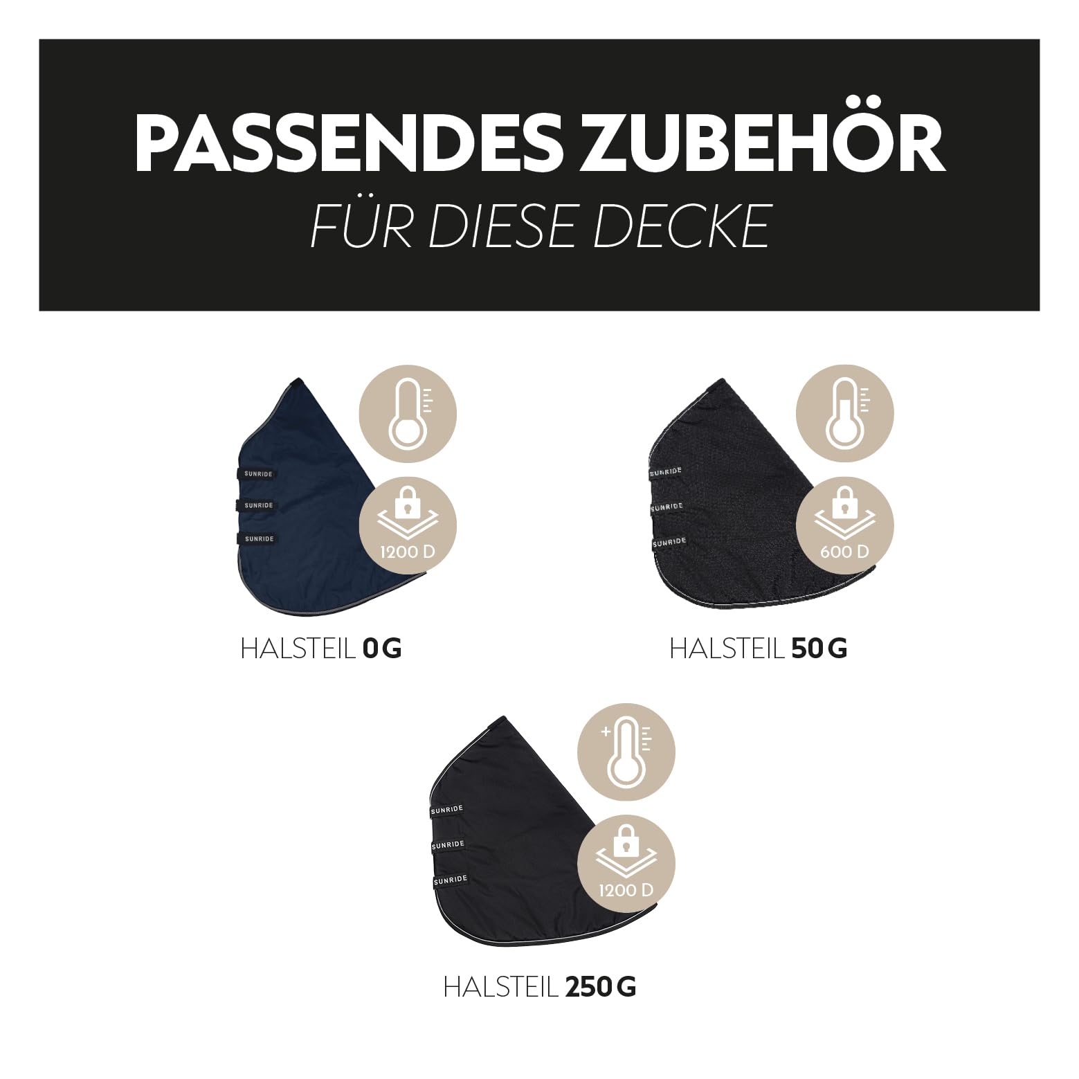 SUNRIDE Coperta impermeabile 0g per cavalli (Glasgow) - combinabile con sottocoperture - coperta esterna 100% impermeabile - 1200D (145cm, blu)