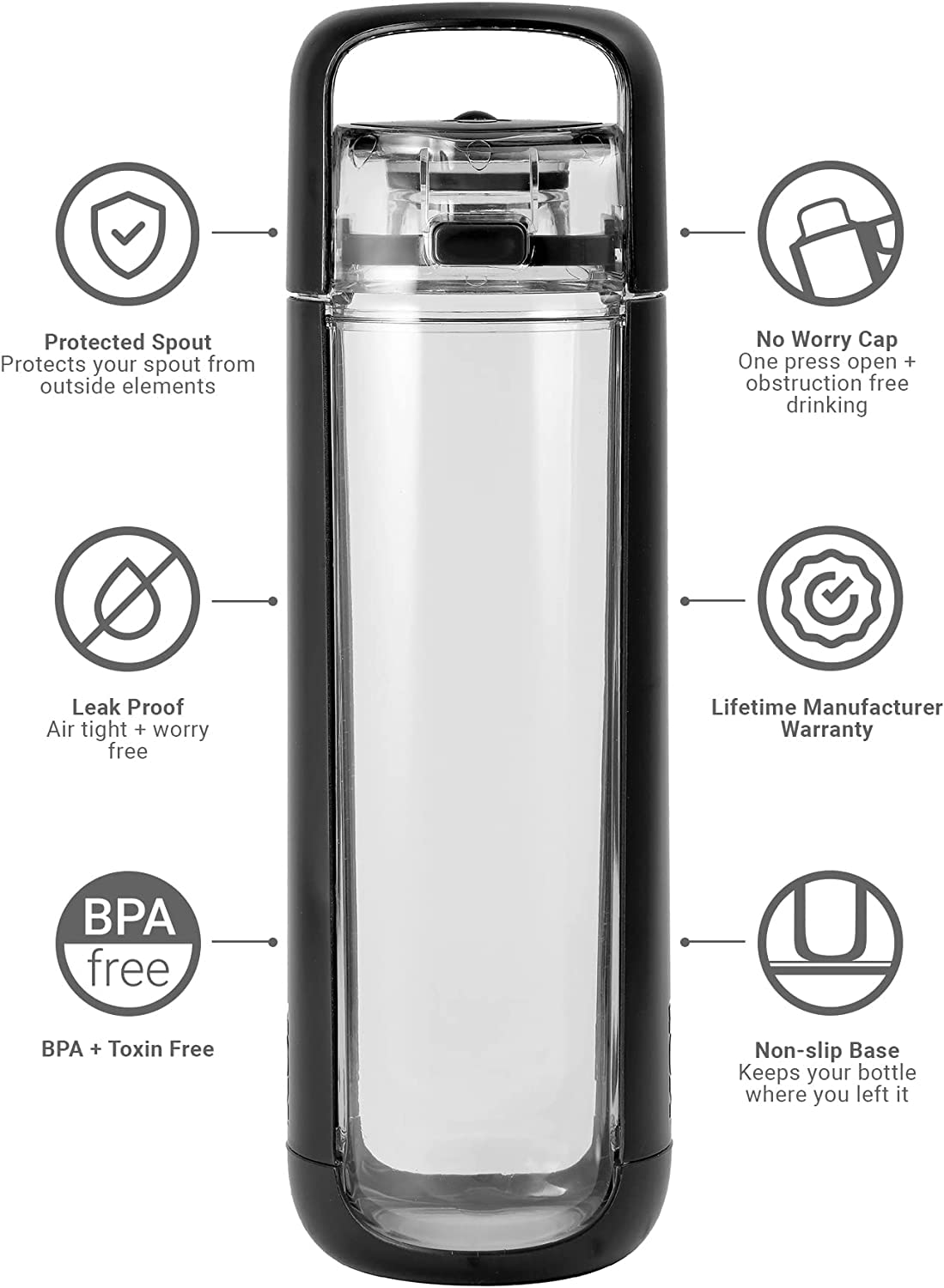 KOR Delta BPA Free Water Bottle, 750ml, 2 PACK, Green/Black