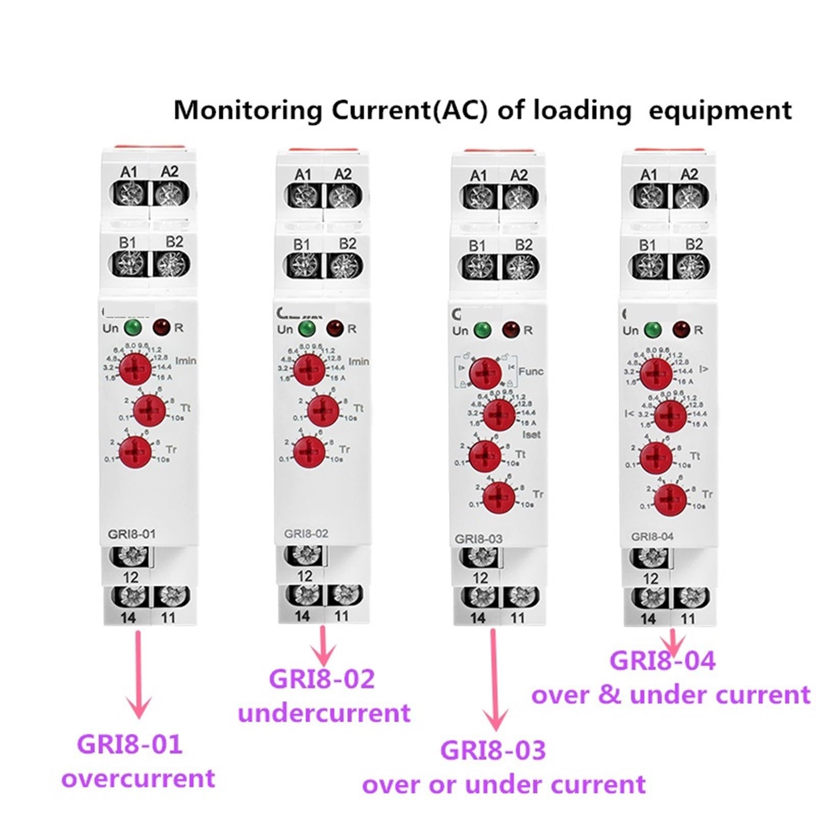 GRI8-01/02 Relé de monitoreo de corriente 0.5A 1A 2A 5A 8A 16A ACDC24V-240V Relé de protección contra sobrecorriente y subcorriente 1 Uds(GRI8-01 OverCurrent,0.5-5A)