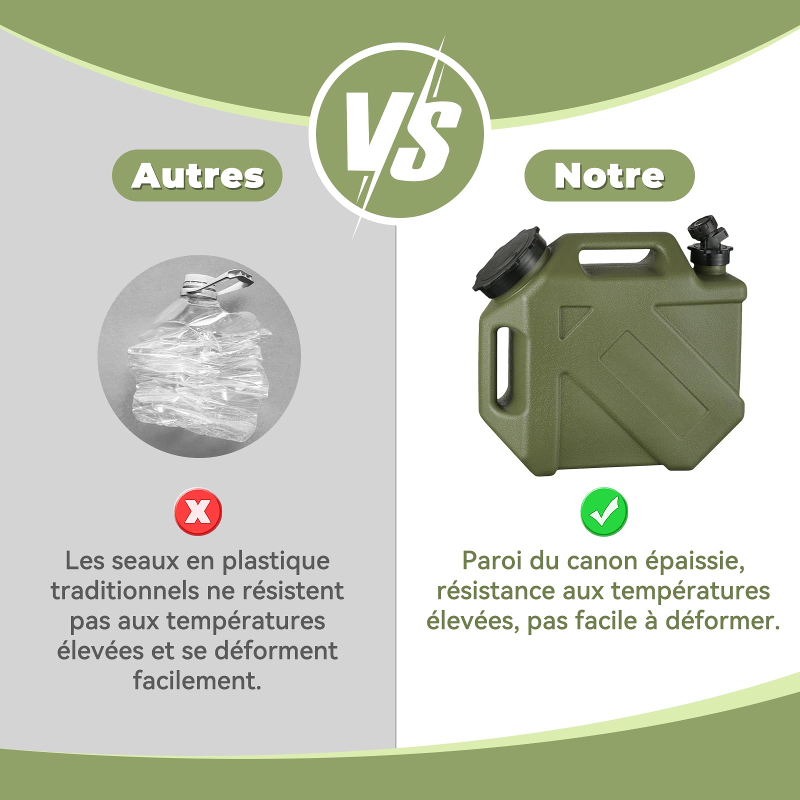 Sharplace 10L Bidon Eau avec Robinet, Jerrican Eau Réservoir D'eau de Camping Car Extérieur Bidon D'eau Alimentaire, Portable Grande Capacité Sans Fuite de Réservoir D'eau pour La Conduite RV, Camping