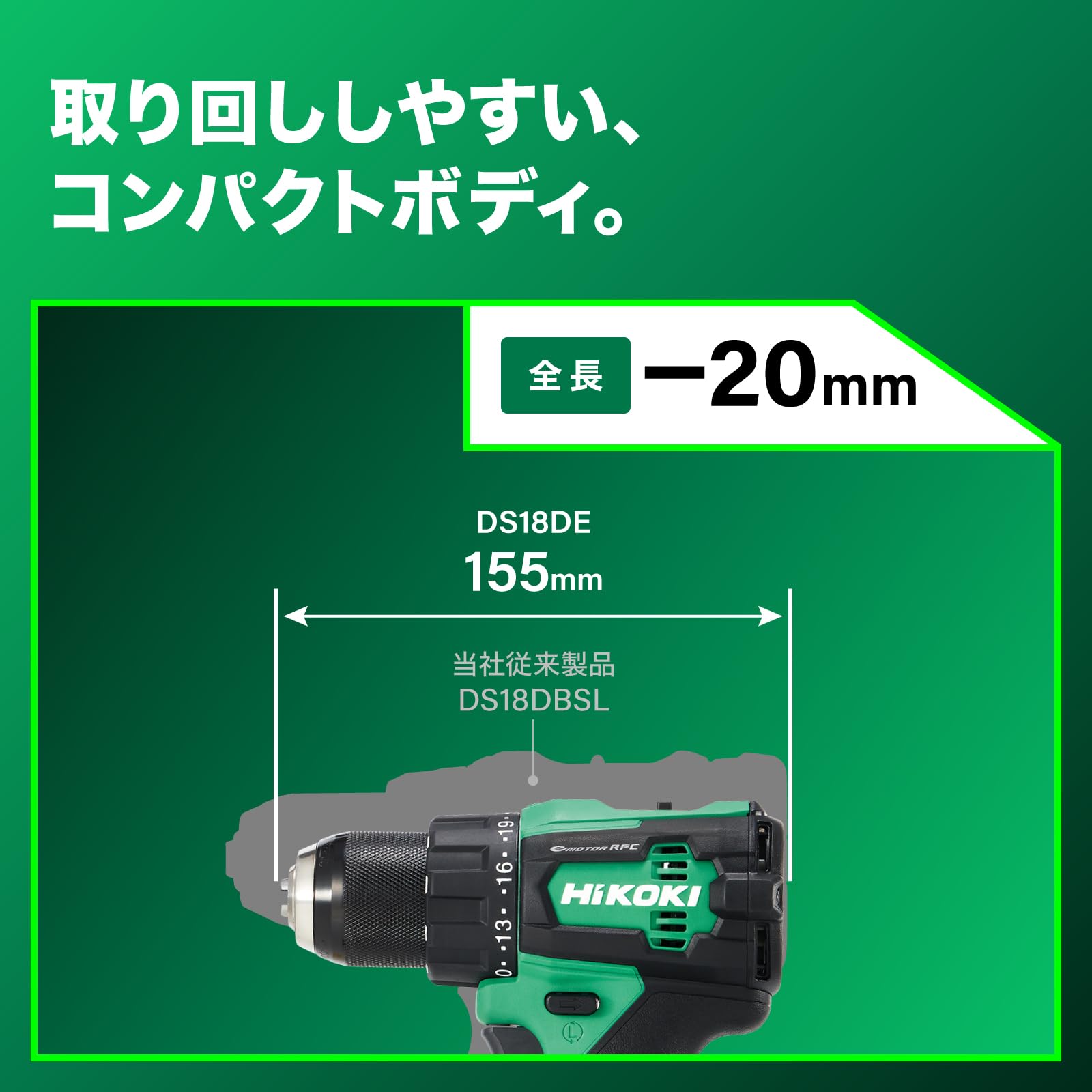 【未使用】ハイコーキ HiKOKI FDS18DGL(2LEGK) コードレスドライバドリル 18V バッテリ×2・充電器付き Amazon | HiKOKI(ハイコーキ) 18V コードレス ドライバドリル チャック