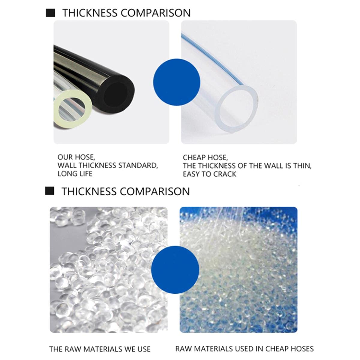 1 3 10 metros 8mm 6mm 4mm 10mm manguera de aire tubo neumático tubo PU mangueras 12mm 14mm para compresor tubo de poliuretano 8x5mm 6x4 12x8-transparente, 10 metros, OD 10xID 6,5mm