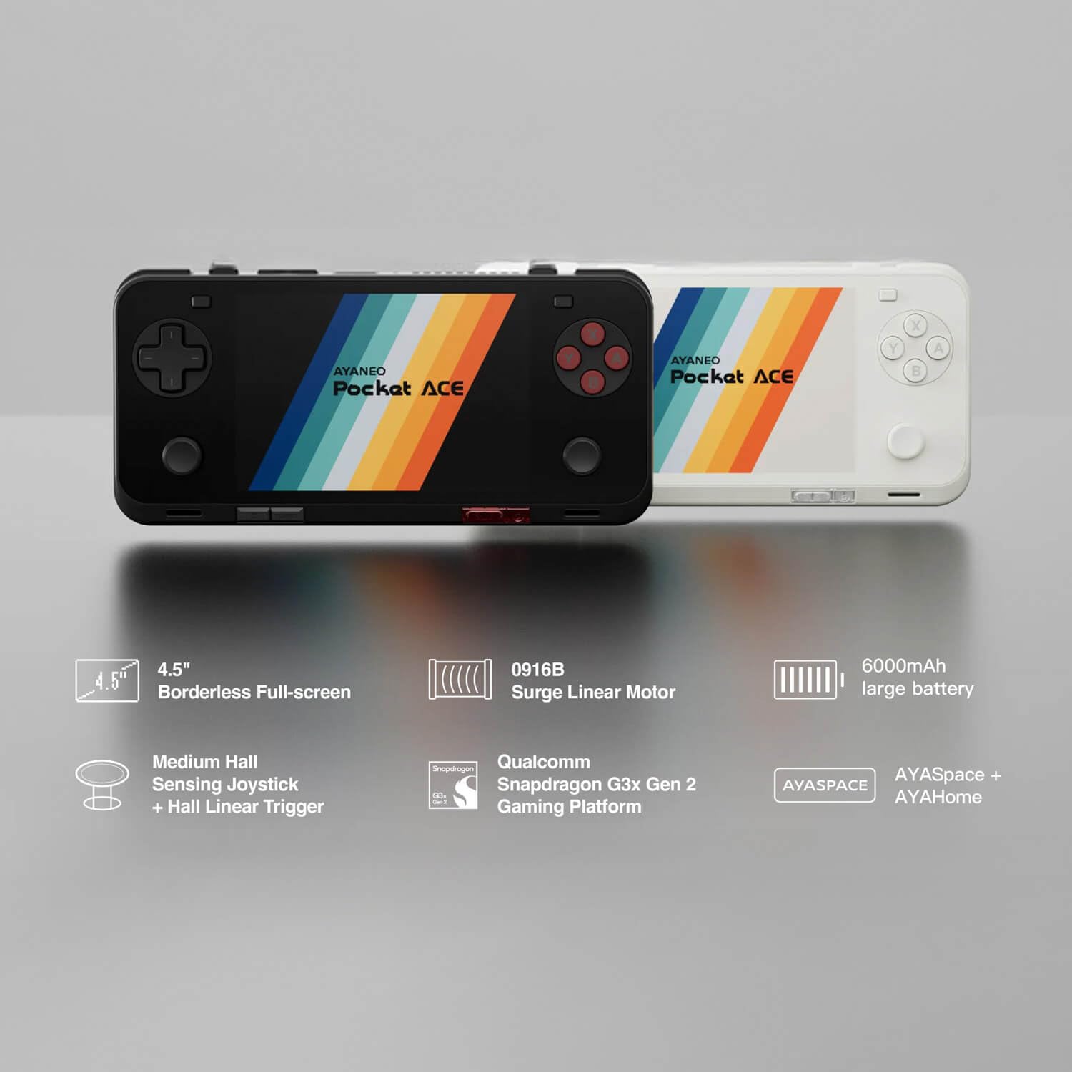 Amazon.com: AYA NEO Pocket ACE: Handheld Gaming Console with 4.5