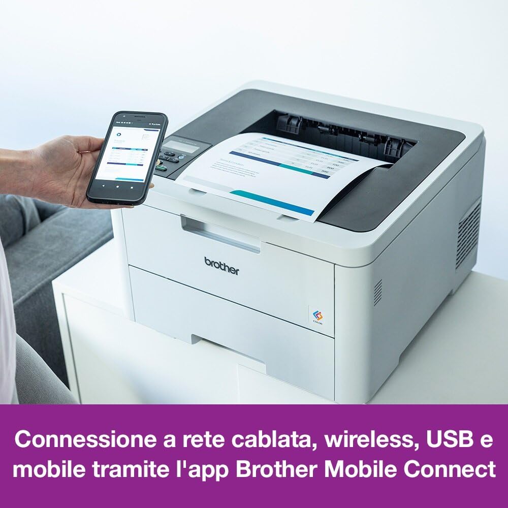 Brother HLL3220CW | LED a Colori Ecopro ready |18 ppm | Display LCD| USB e Wi-Fi |Cassetto da 250 fogli| Toner inclusi da 500 pag