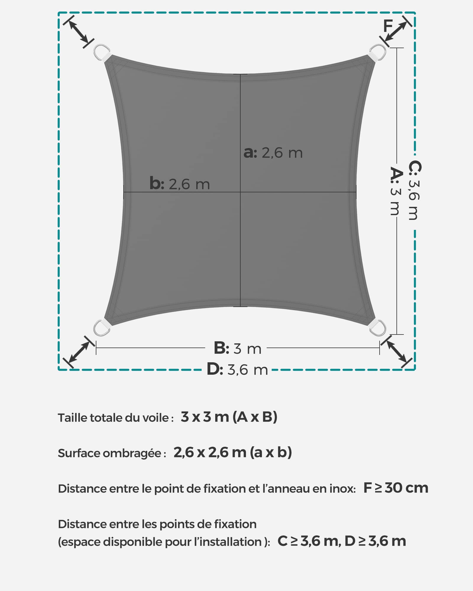 SONGMICS Voile d'Ombrage 3 x 3 m, Hydrofuge Colonne d’Eau de 665 mm, Polyester Anti-déchirure, Protection UV 93%, Terrasse, Jardin, Balcon, Carré, Cordes de 2 m, Gris Anthracite GSH33GYV1