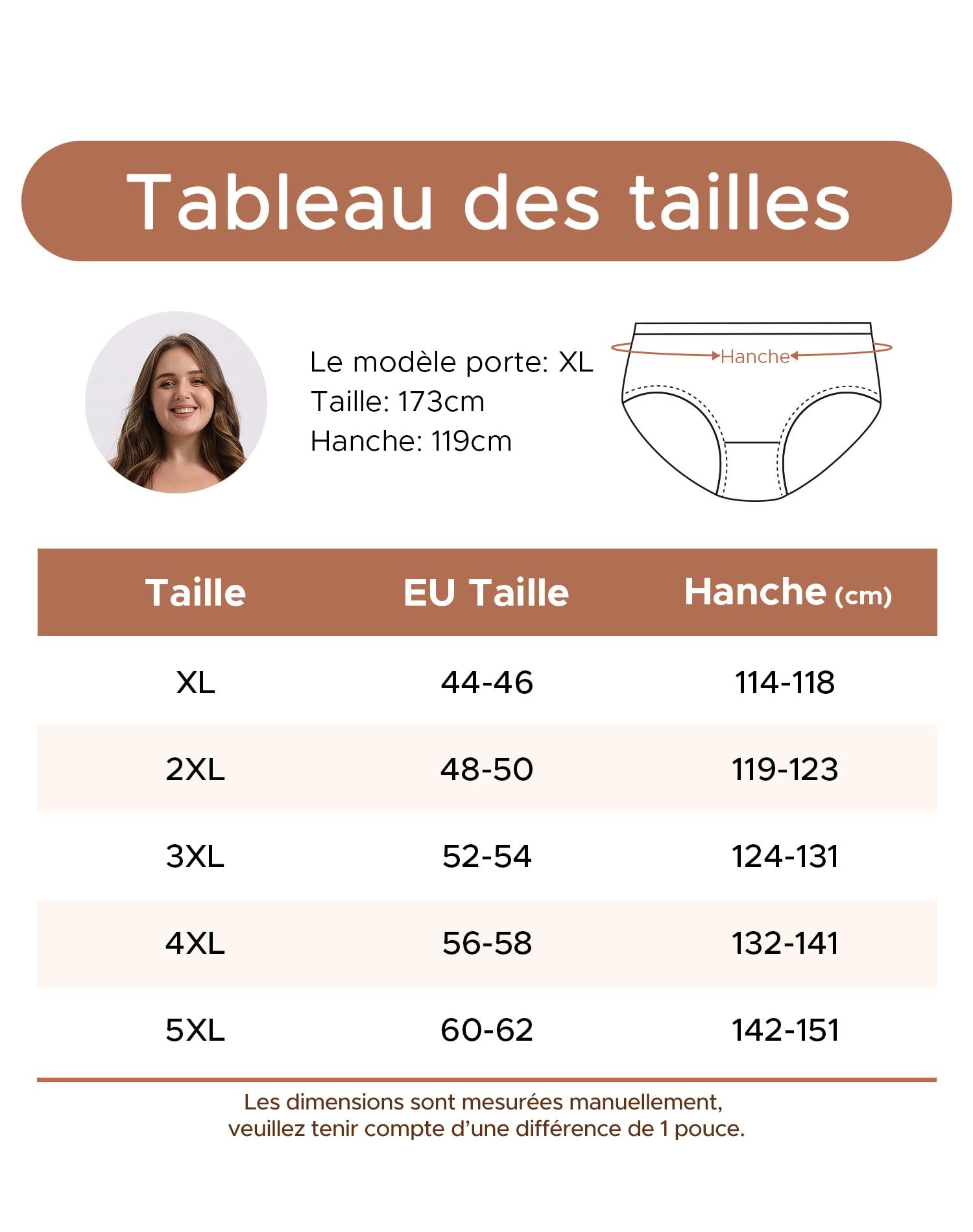 INNERSY Culotte Grande Taille Confort Slip Femme Coton Doux Shorty Taille Haute 44-62 Lot de 5