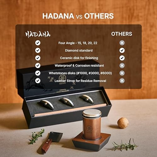 Miniatura 3 de Afilador de Cuchillos Rodante - Afilador de Cuchillos de Piedra de Afilar EXTRA FINA con Rodillo - FÁCIL DE USAR - Afilador Rodante para Cuchillos