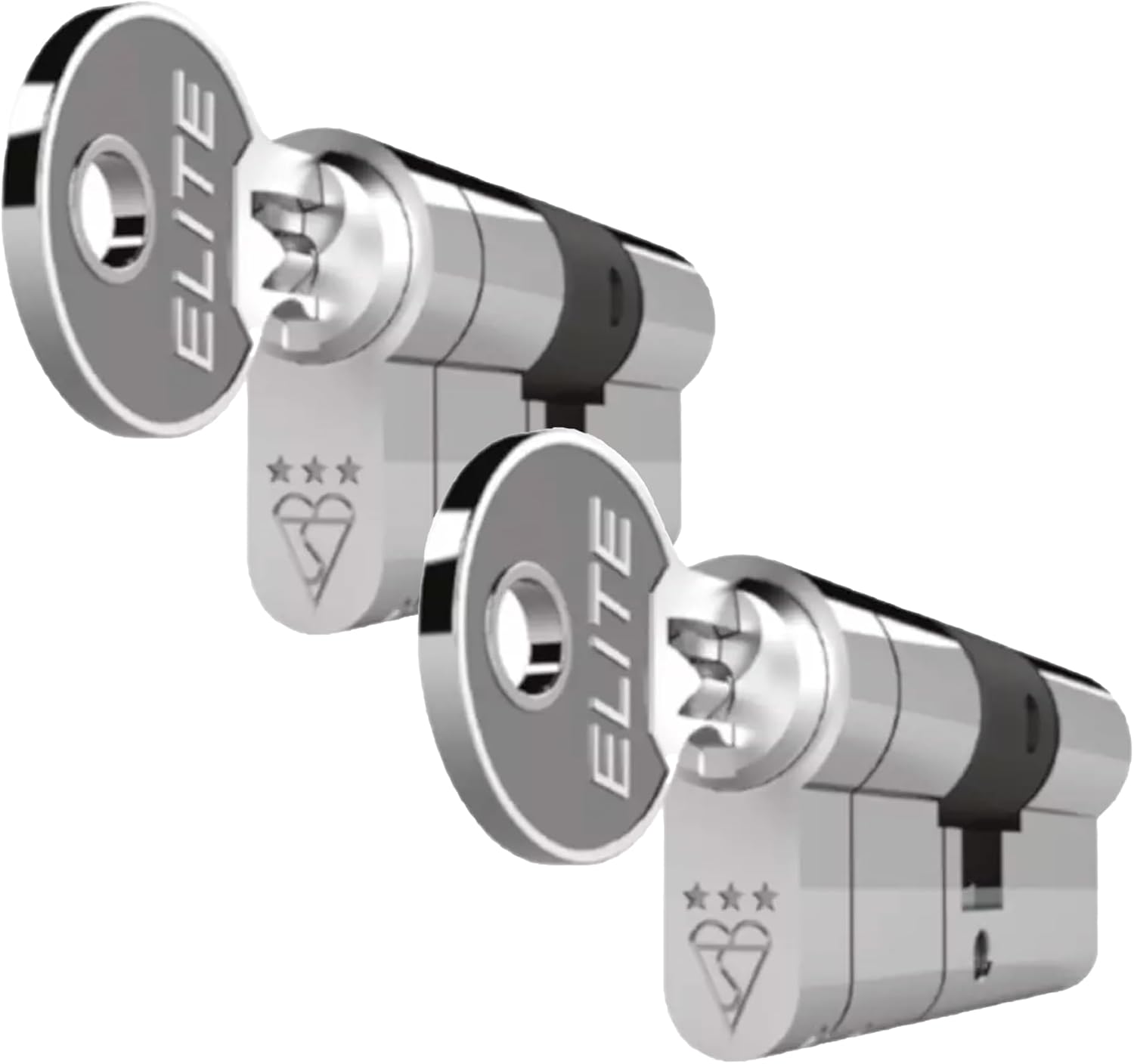 Amig - Cylindre De Sécurité Avec Panneton | Serrure Pour Portes