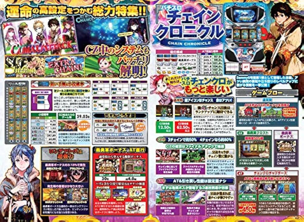 パチンコ攻略マガジン4冊(1988年No.2～No.5) パチンコ攻略マガジン4冊(1988年No.2～No.5) Yahoo!オークション