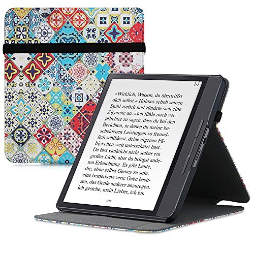 Top 10 Best Kobo Reader Forma Reviews & Comparison Glory Cycles