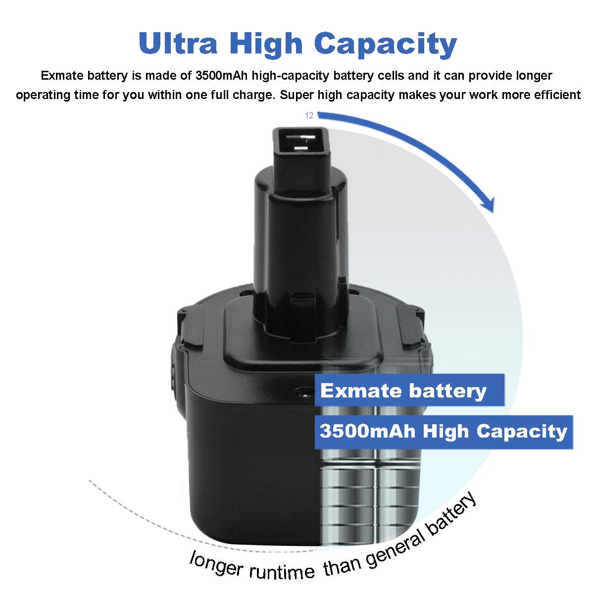 Exmate 3.5Ah 12V Battery Compatible with Dewalt DC9071 DC9074 DW9071 DW9072 DE9037 DE9071 DE9072 DE9075 DE9501 DE9074 152250-27 397745-01 Cordless Power Tool
