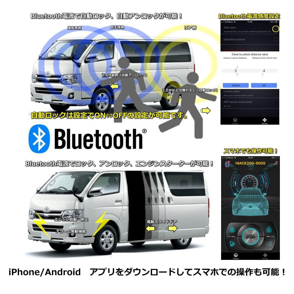 Amazon.co.jp: ハイエース200系 5型/6型 イモビ付き対応品 スマート
