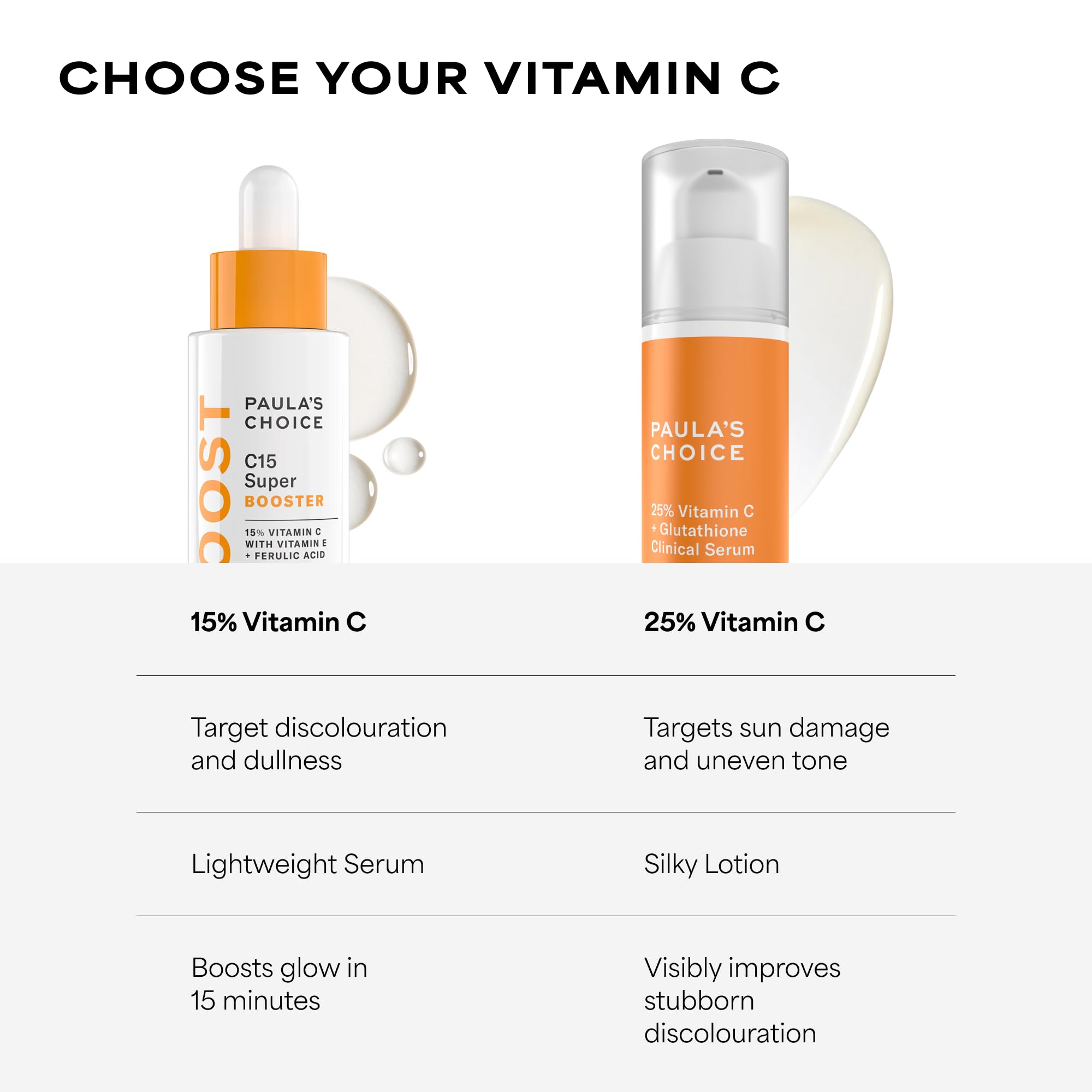 Paula's Choice 25% Vitamin C + Glutathione Clinical Serum - Serum do twarzy Anti-Aging z witaminą C poprawia przebarwienia i rozjaśnia skórę - Z Glutation - Wszystkie Rodzaje Skóry - 30 ml