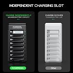 POWEROWL 8 Bay AA AAA Battery Charger for Ni-MH Rechargeable Batteries (No Adapter)