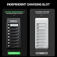 Vista 3 de POWEROWL 8 Bay AA AAA Battery Charger, USB High-Speed Charging, Independent Slot, for Ni-MH Rechargeable Batteries, No Adapter
