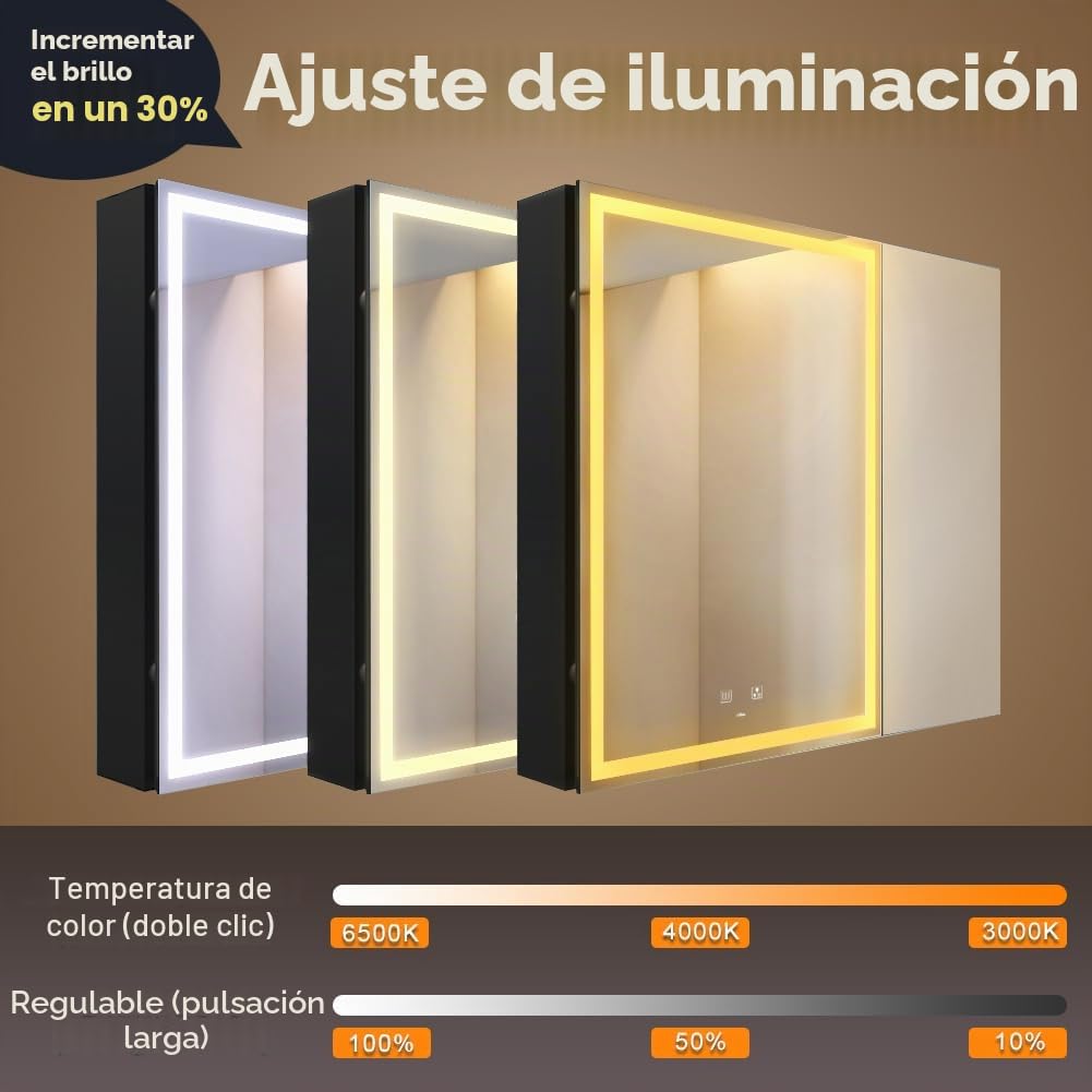 KWW LED Ilumina el Botiquín del Baño, con Espejo, Temperatura de Color Ajustable, luz Antiniebla, Enchufe y USB, Botiquín Montado en La Pared (2 puertas-75×70)