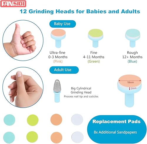 Miniatura 2 de Fansidi Almohadillas de repuesto eléctricas para limas de uñas para bebés, almohadillas de papel de lija eléctricas para recortadoras de uñas para