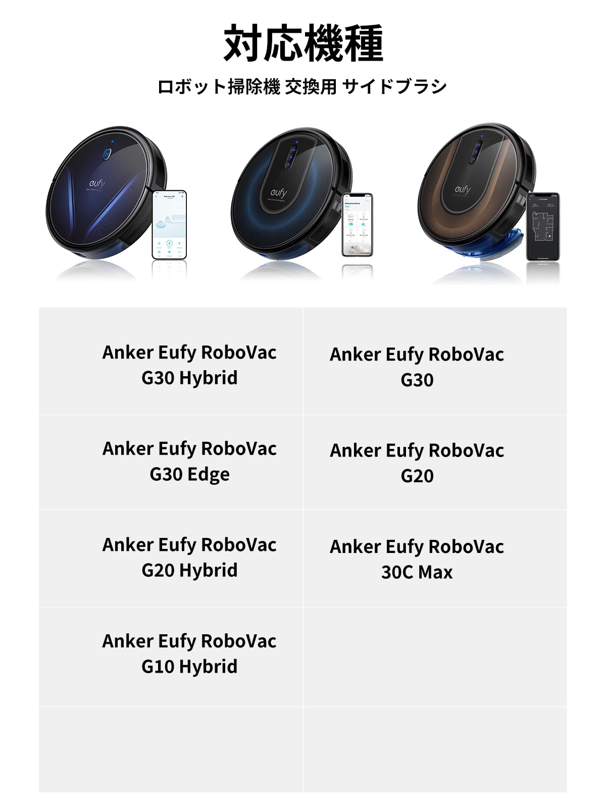 Amazon.co.jp: Anker Eufy (ユーフィ) RoboVac 交換用消耗品セット