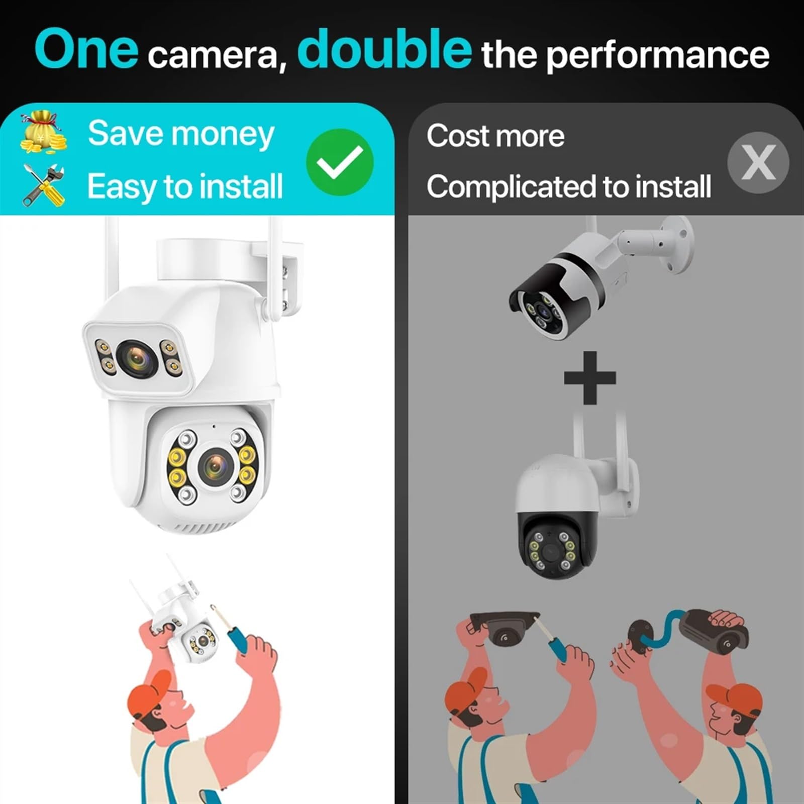 Kamera bezpieczeństwa, 8MP 4K HD Kamera IP Zewnętrzna Kamera PTZ Z Dwoma Obiektywami I Podwójnym Ekranem Ai Wykrywanie Ludzi P2P Kamera Monitorująca Wideo(8MP NO SD Card)