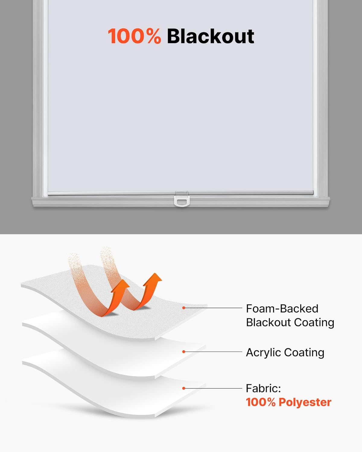 VEVOR Cordless Roller Shades, 34 x 72 in, Pull Down Blackout Blinds for Windows Room Darkening, Thermal Insulated, Easy to Install, Blackout Roller Shades for Bedroom, Bathroom, Home, Office, White