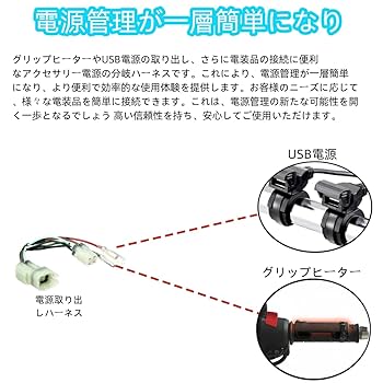 Muu様確認用 未来工業 MFSHC-16GS 仮枠ブッシング（コンパクトタイプ）（PF管