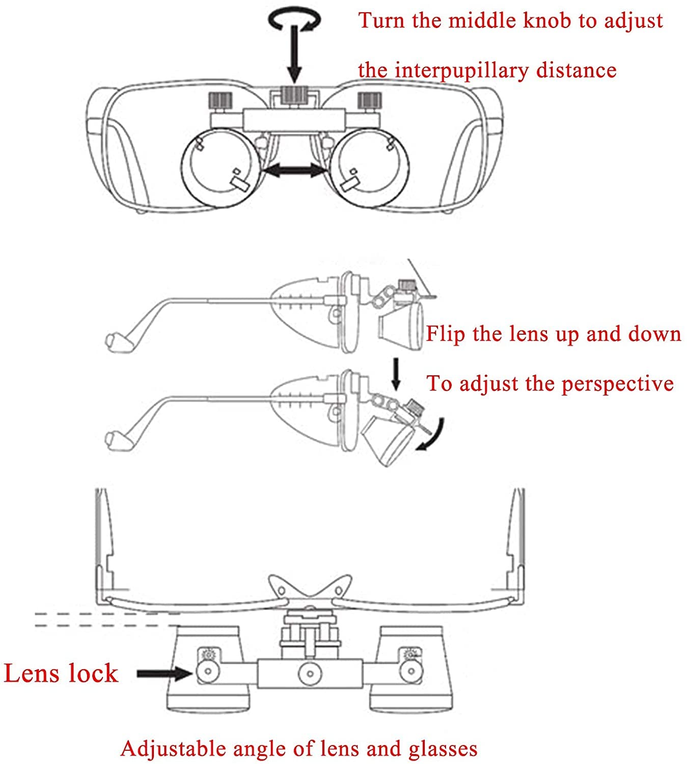 Lupa con Luz, Lupa Binocular De 3,5X Y 420 Mm, Ligera, Cómoda Y Que Reduce La Fatiga, Lupa Oral Montada En La Cabeza.