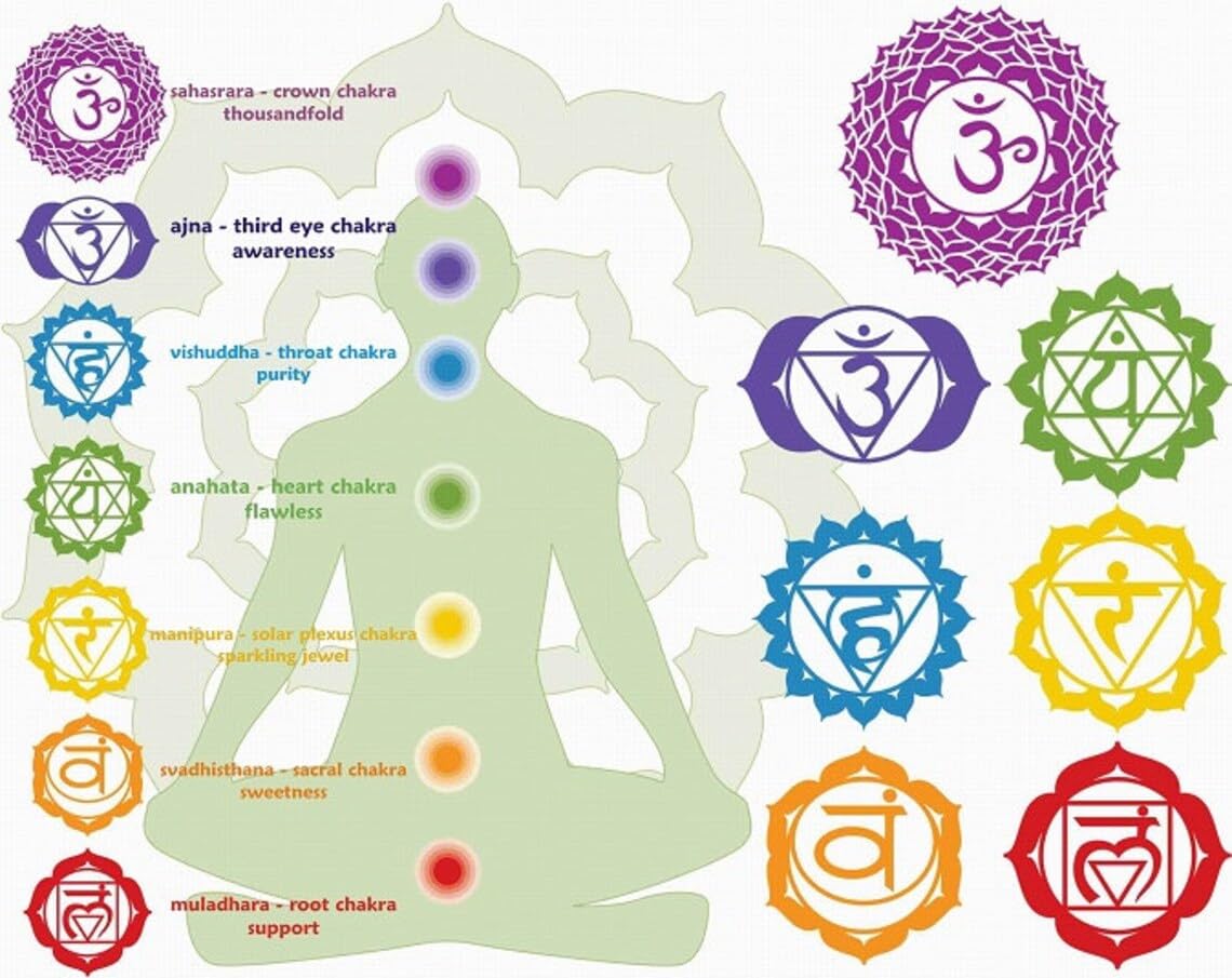 Gong tibetano de los siete chakras con Om Mane Padme Hum Manta grabado – Gong curativo hecho a mano – Campana de pie con vibración de sonido profundo para yoga, curación