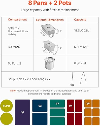 Miniatura 3 de VEVOR Calentador de alimentos comercial, 7 sartenes + 2 ollas, mesa de vapor eléctrica, 1800 W, calentador de alimentos profesional para catering de