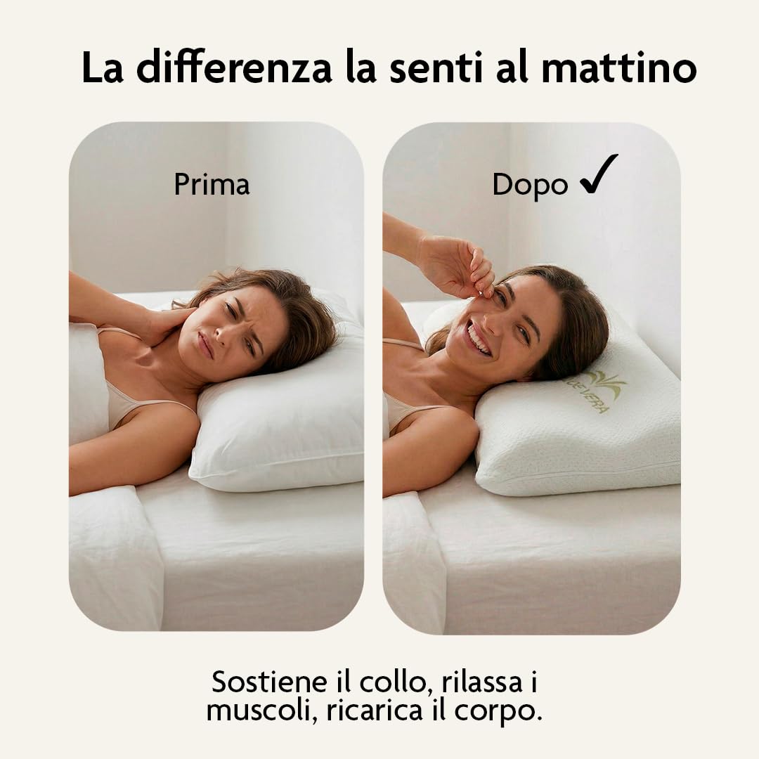 NORELUX Cervical Cuscino Cervicale Forato a Doppia Onda in Memory Foam, Fodera in Aloe Vera, Guanciale Viscoelastico per Supporto a Testa e Collo, OEKO-TEX Standard 100, 67x42x9/11cm, Made in Italy