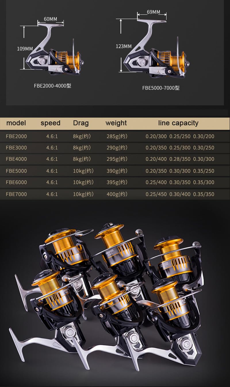 Carrete de Pesca con rotación de Metal, Rueda de Equipo de Pesca de Carpa de Agua Salada, 6 + 1bb, Insignia, Carrete de Surfcasting(7000 Series)