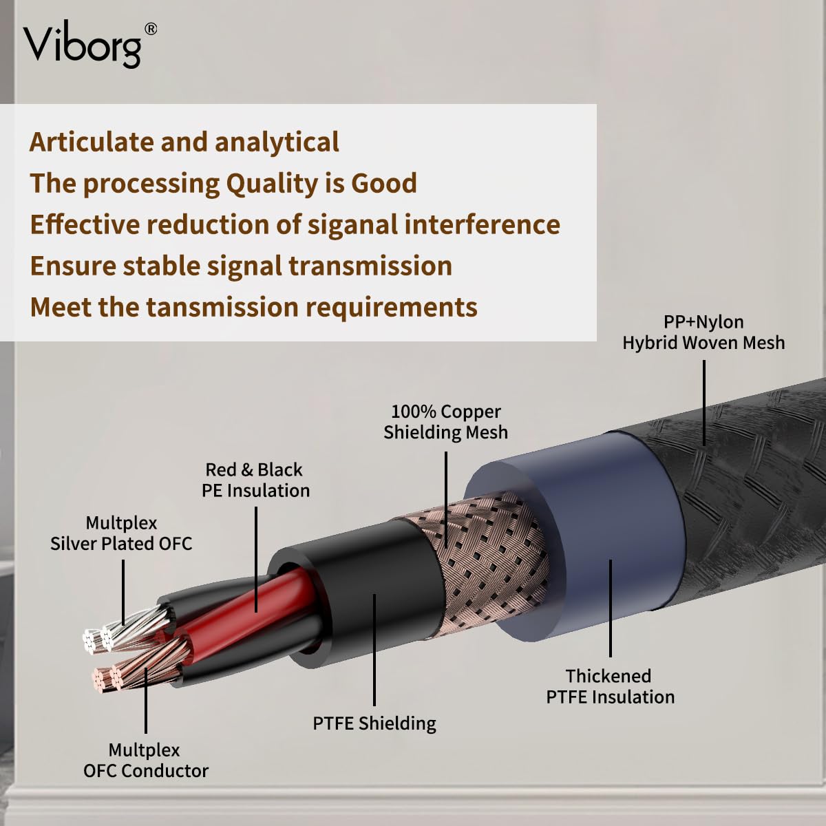 Viborg Coppia 09G-801 RCA Cavo di interconnessione 4 Core Multiplex Rame Multiplex 5N Cavo di segnale RCA OFC (3,3FT/1M)
