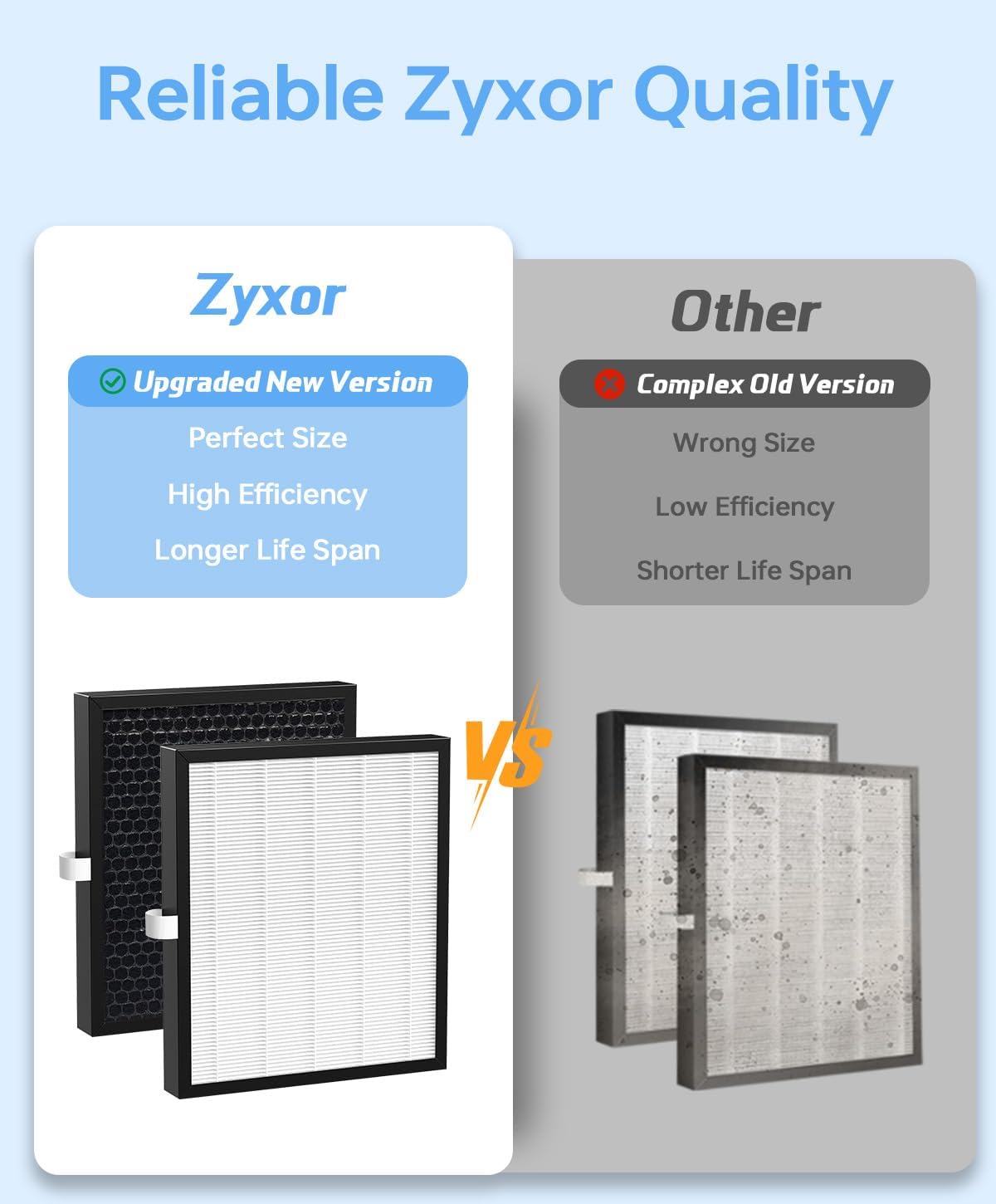 2 Pack KJ217 Replacement Filter Compatible with MOOKA KJ217 Smart Air Purifier, 3-in-1 Replacement Filter with High-Efficiency Activated Carbon and Pre-filter for Pets Odor, Smoke, Dust