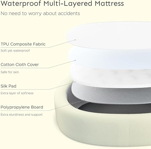 Miniatura 2 de Biliboo Tumbona prémium para recién nacidos, bebés y niños pequeños, tumbona nido de bebé, merengue de limón