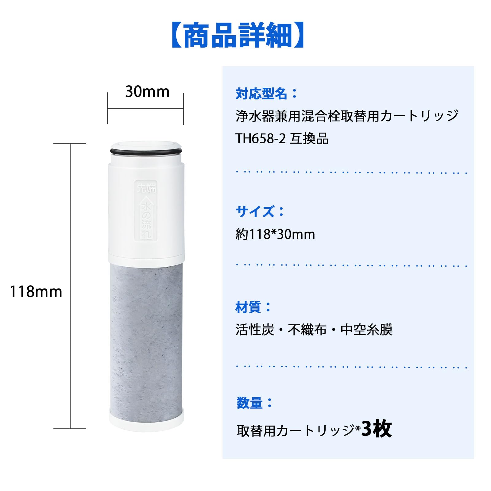 Amazon | HOUQUA TH658 TH658-3 浄水カートリッジ th658 th658-1s 蛇口