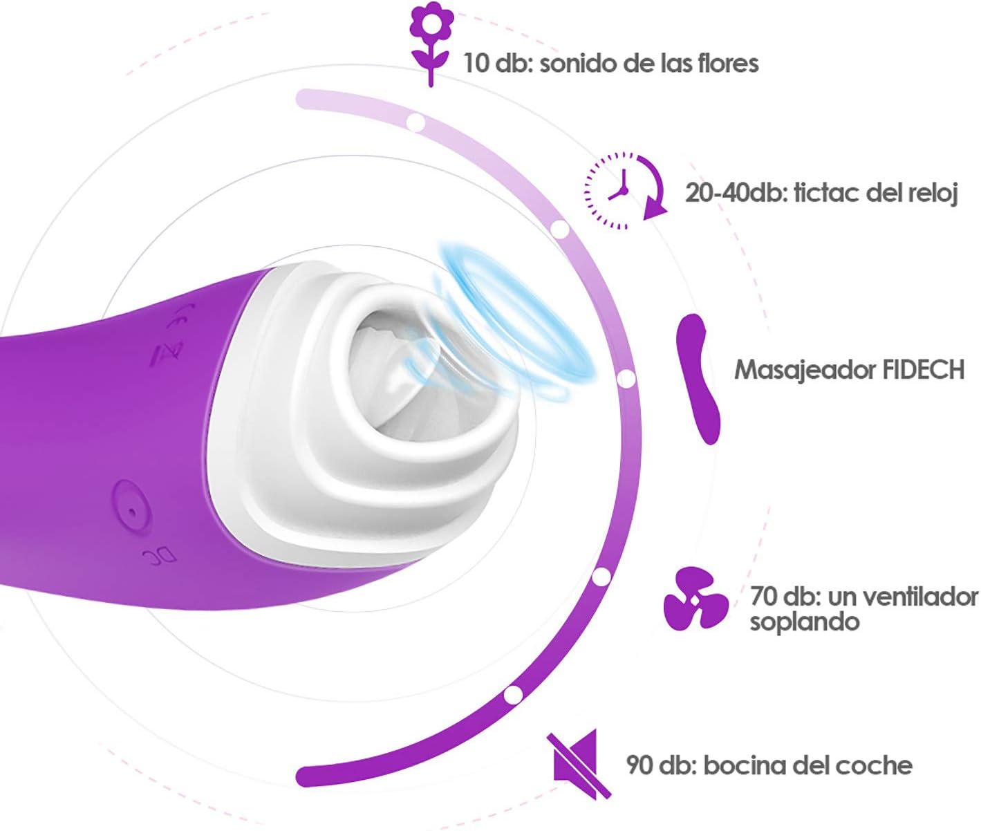 Vibrador FIDECH Estimulador de Clítoris Impermeable con 9 ...
