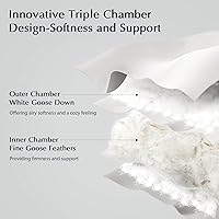 Vista 2 de Almohadas Pacific Coast para cama para dormir de lado y bocarriba, almohadas de plumas y plumón de hotel con funda 100% algodón, soporte medio, a