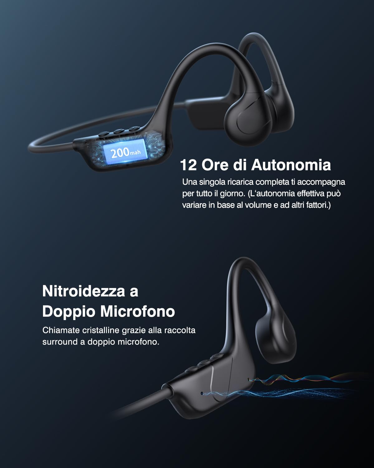 Cuffie Conduzione Ossea Nuoto IPX8, Bluetooth 6.0, MP3 32GB Memoria | 12 Ore Riproduzione Auricolari Conduzione Ossea per Nuoto, Fitness, Corsa e Bici