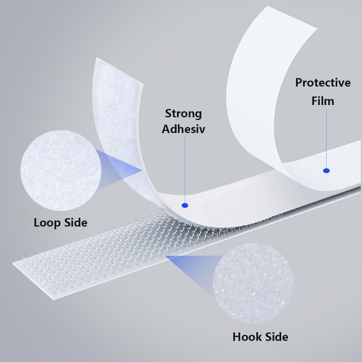 Nastro Biadesivo Extra Forte - Adesivo Per Interni Ed Esterni, Resistente A Temperature Estreme - Foto 5